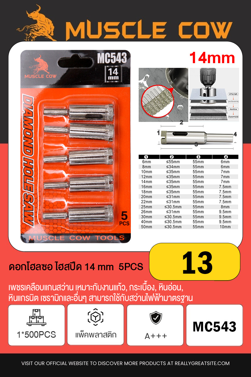 ดอกโฮลซอ ไฮสปีด 14 mm 5PCS 1*500PCS