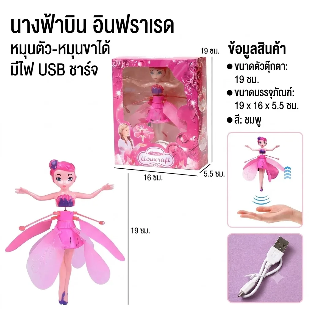 นางฟ้าบิน อินฟาเรด YU จุลังละ 120 ลำ